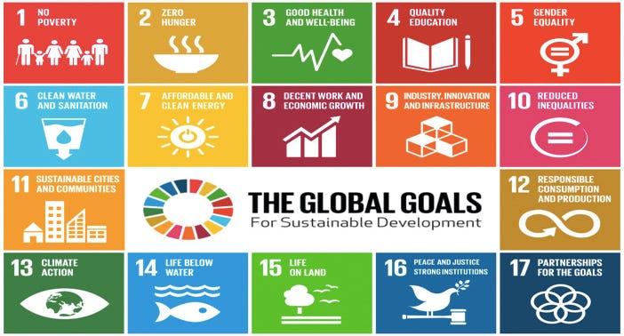 InvestAfrica..making social impact accordance  to Global standards